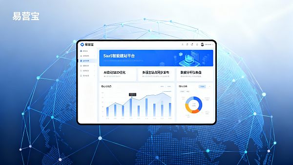 ¿Cómo mejorar la eficiencia de adquisición de clientes a través de SaaS? Estrategias de construcción de sitios web inteligentes adecuadas para pequeñas y medianas empresas