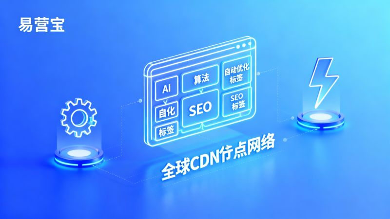 ¿Puede la IA ayudar a construir rápidamente un sitio web independiente? Un análisis completo desde el flujo técnico hasta la automatización del marketing