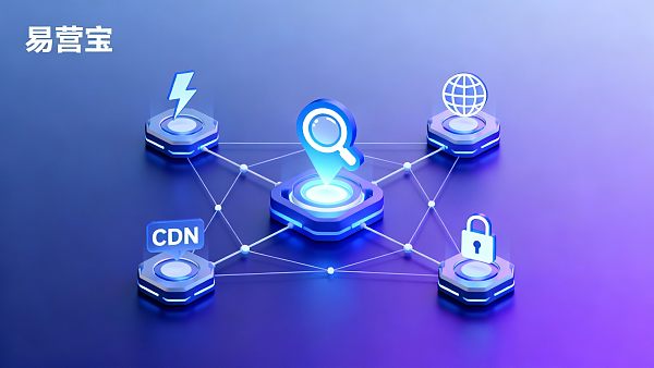 ¿Cómo hacer que el contenido del sitio web sea recomendado por la búsqueda de IA? La nueva estrategia SEO para el marketing de contenido empresarial