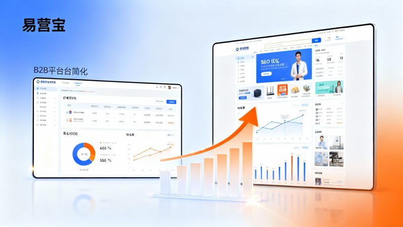 ¿Por qué los sitios web independientes tienen una tasa de conversión más alta que las plataformas B2B? Análisis en profundidad de estrategias de creación de sitios web para pequeñas y medianas empresas