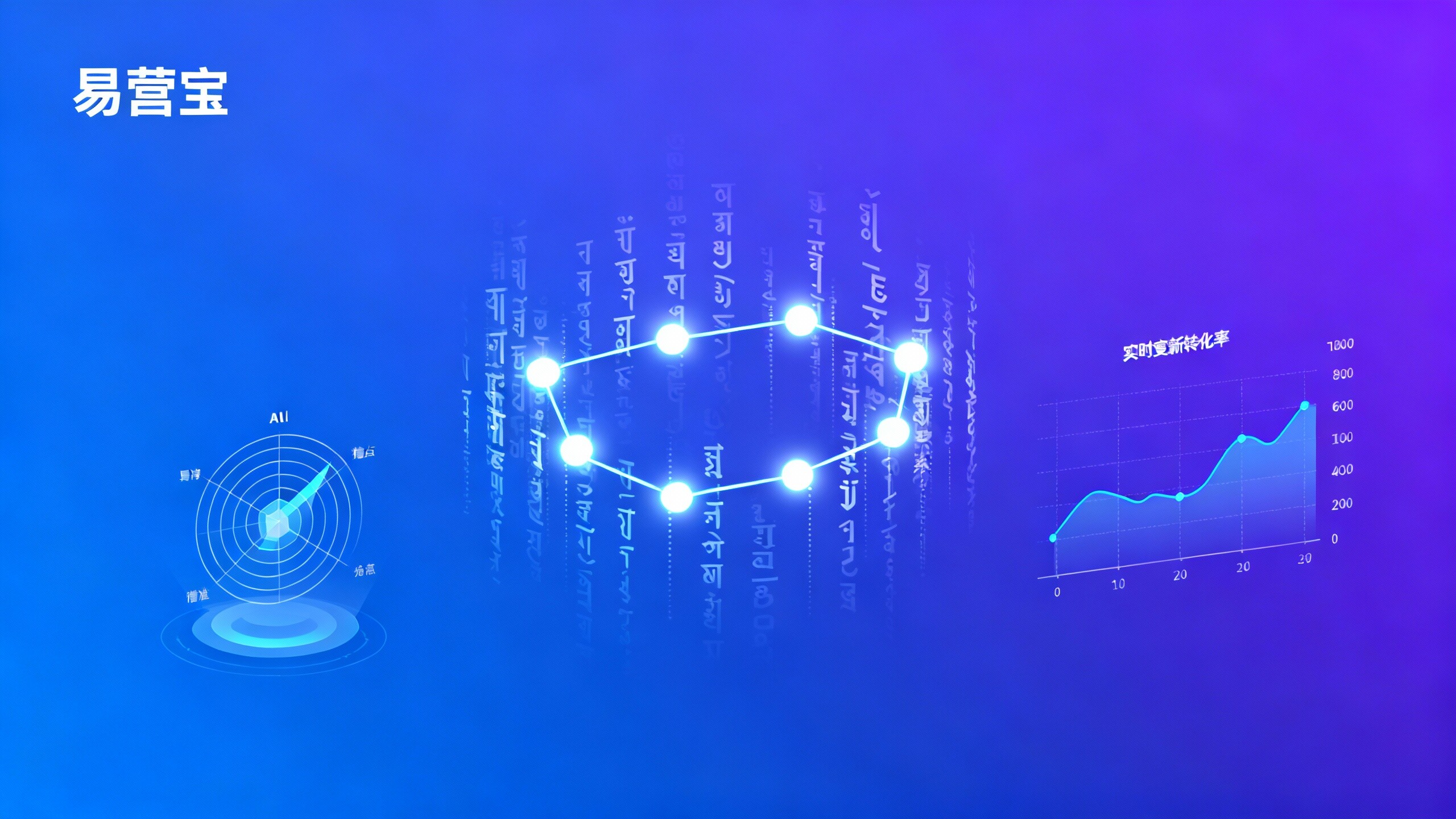 Cómo implementar soluciones de optimización de anuncios multilingües en el sector de servicios de Internet generales