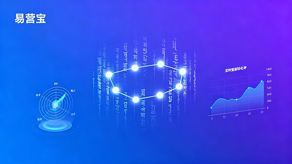 Cómo implementar soluciones de optimización de anuncios multilingües en el sector de servicios de Internet generales