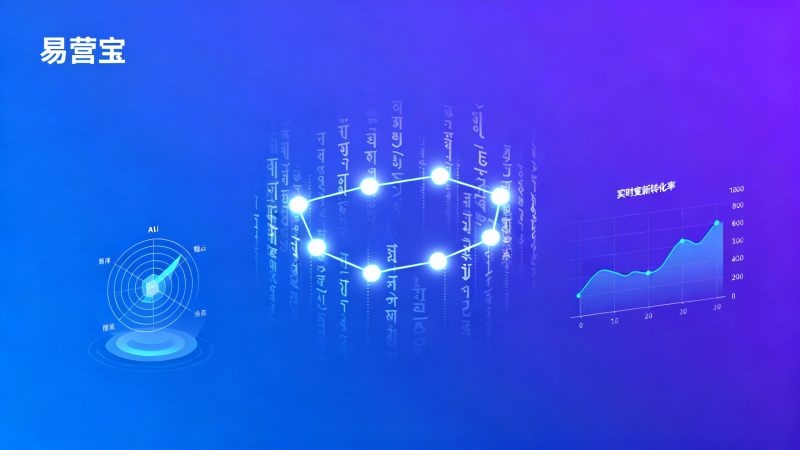 Cómo implementar soluciones de optimización de anuncios multilingües en el sector de servicios de Internet generales