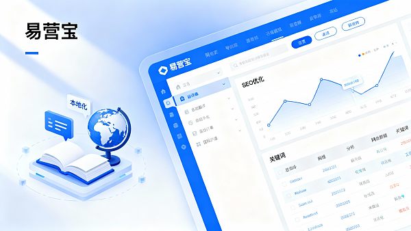 ¿Qué elementos incluyen los costos de construcción de un sitio web multilingüe para comercio exterior?