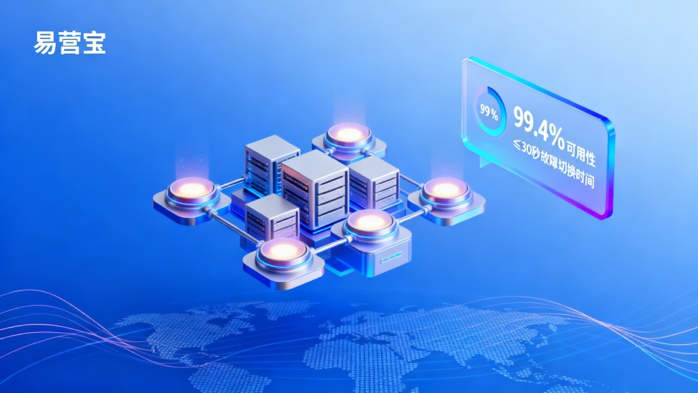 ¿Cómo es la estabilidad del sistema de construcción de sitios web AI de Yibao?