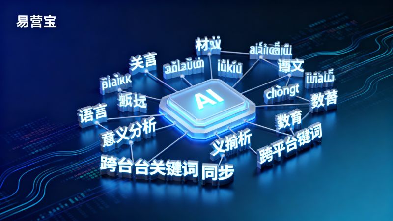 Cómo lograr la coherencia de palabras clave entre redes sociales y búsqueda en sitios web multilingües de comercio exterior, evitando la desconexión en la inversión