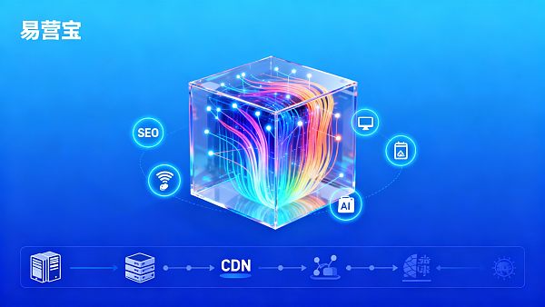 ¿Qué sistema de construcción de sitios web es mejor para la publicidad multilingüe? ¿Existen soluciones específicas para servicios de Internet generales?