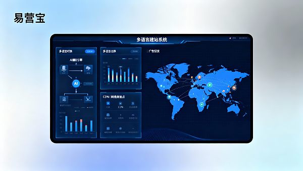 ¿Qué sistema de construcción de sitios web es mejor para la publicidad multilingüe? ¿Existen soluciones específicas para servicios de Internet generales?