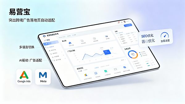 ¿Puede el sistema de construcción de sitios web inteligente Yiyingbao satisfacer las necesidades de adaptación automática de páginas de destino de anuncios transfronterizos?