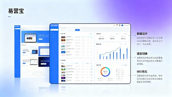 ¿Qué contenido y costos ocultos incluyen los gastos de construcción de un sitio web multilingüe para comercio exterior?