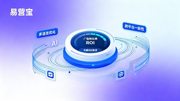 ¿Cuánto puede mejorar la tasa de conversión de anuncios después de usar Eyingbao? ¿Cuáles son los factores que influyen?