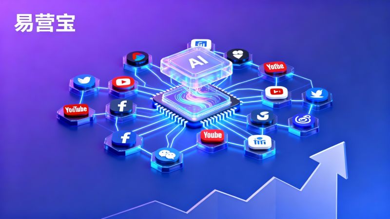 ¿Cómo operar las redes sociales en el extranjero para obtener resultados efectivos? Guía estratégica para integrar anuncios en YouTube y Facebook