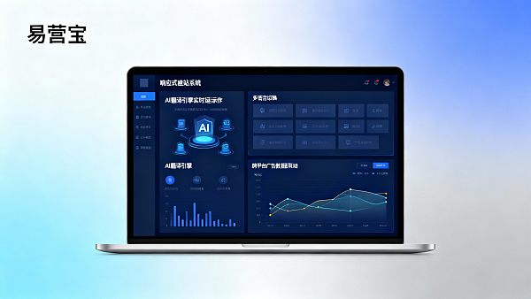 Recomendaciones para elegir un sistema de creación de sitios web responsivos: ¿Cómo elegir el adecuado para publicidad multilingüe?