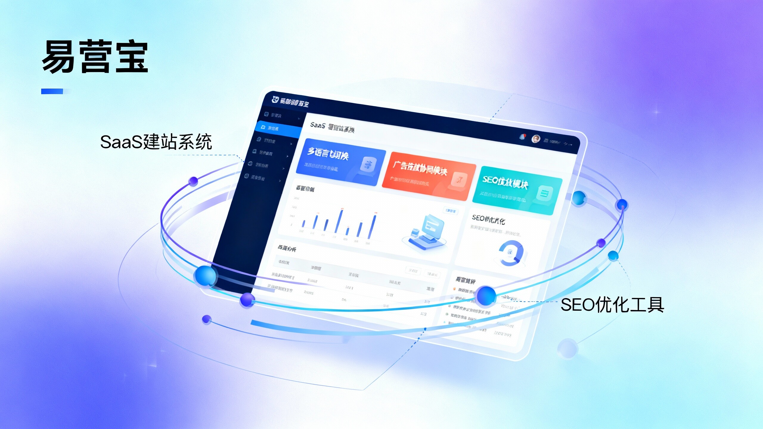 ¿Es adecuado el sistema de construcción de sitios web SaaS de Yiyinbao para empresas de comercio electrónico transfronterizo?