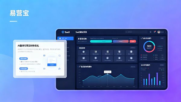 ¿Es adecuado el sistema de construcción de sitios web SaaS de Yiyinbao para empresas de comercio electrónico transfronterizo?