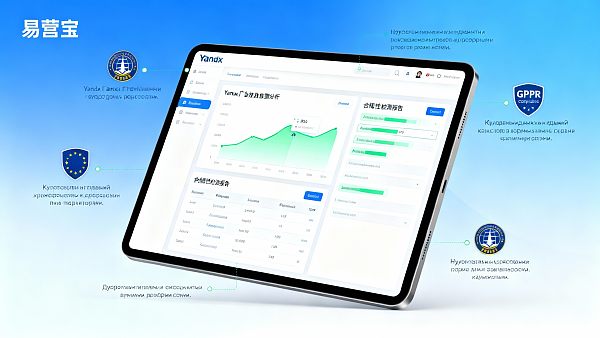 ¿Cuáles son los riesgos de publicar anuncios en Yandex? Tres problemas clave que los responsables del mercado europeo deben tener en cuenta antes de operar