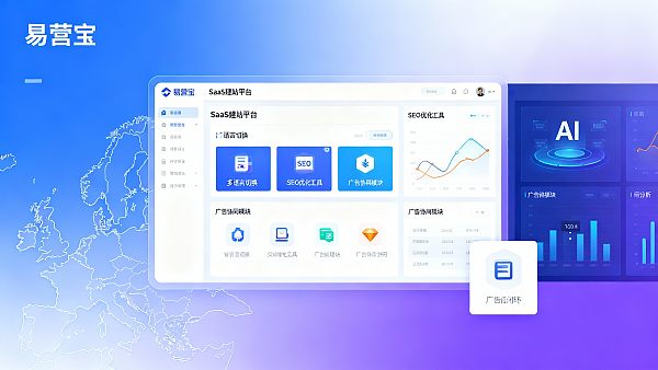 Comparación de precios de sitios web B2B de comercio exterior: ¿Las principales plataformas SaaS en 2026 tendrán grandes diferencias de costos?