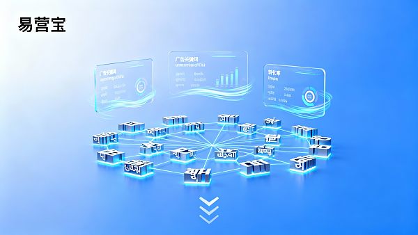 Cómo mejorar la tasa de conversión de anuncios en sitios web multilingües de comercio exterior y mantener la coherencia entre diferentes idiomas