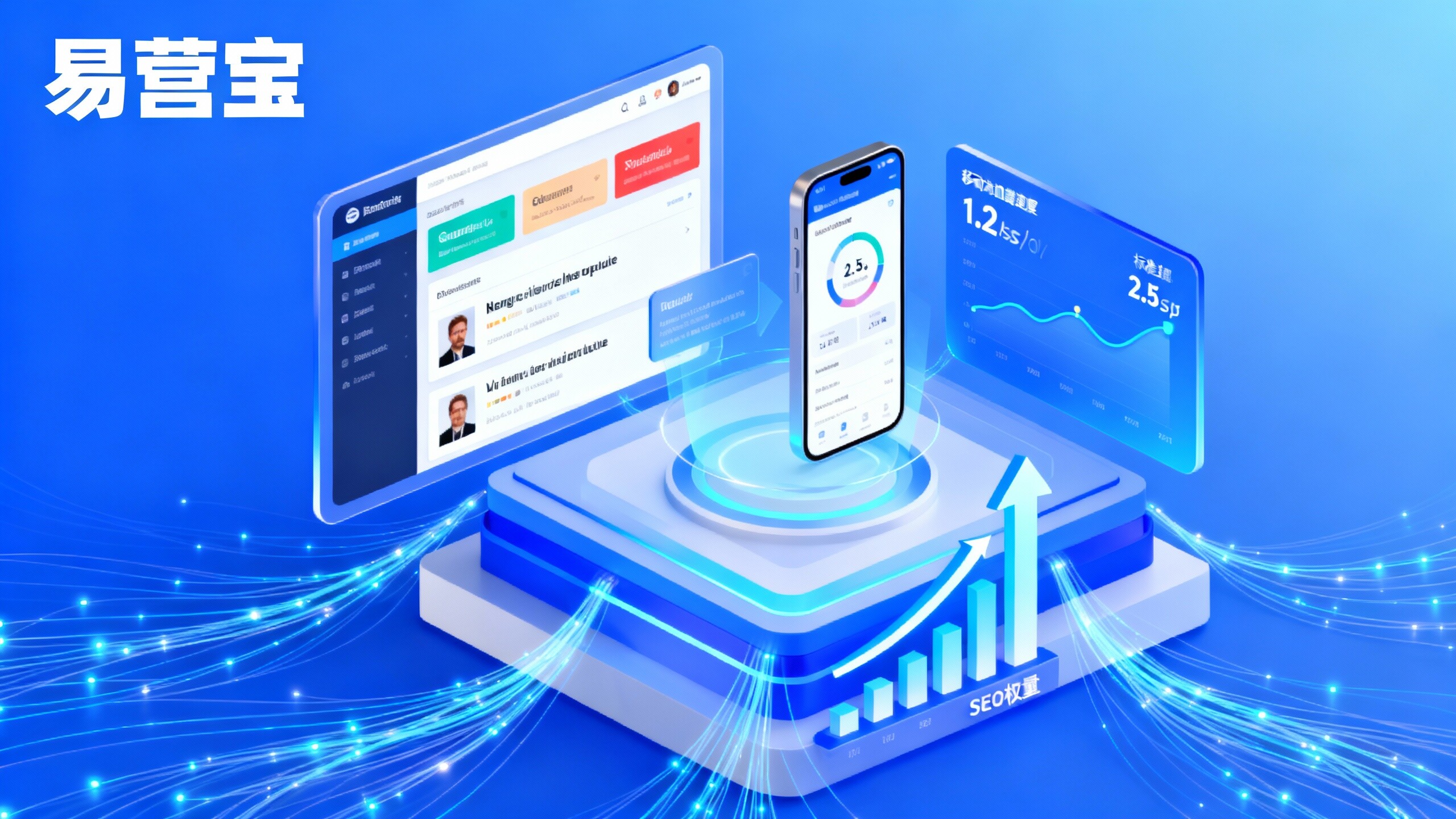 ¿Cuál es el valor práctico de los sitios web adaptativos para empresas de comercio exterior B2B? Pruebas de tasa de conversión móvil y peso SEO