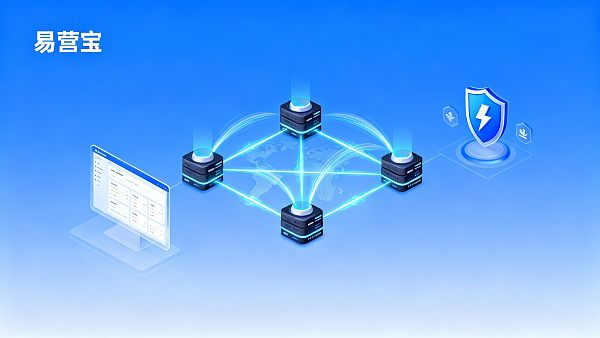 ¿Cómo elegir un servidor para un sitio web multilingüe? Evaluación dual de velocidad de acceso en el extranjero y seguridad