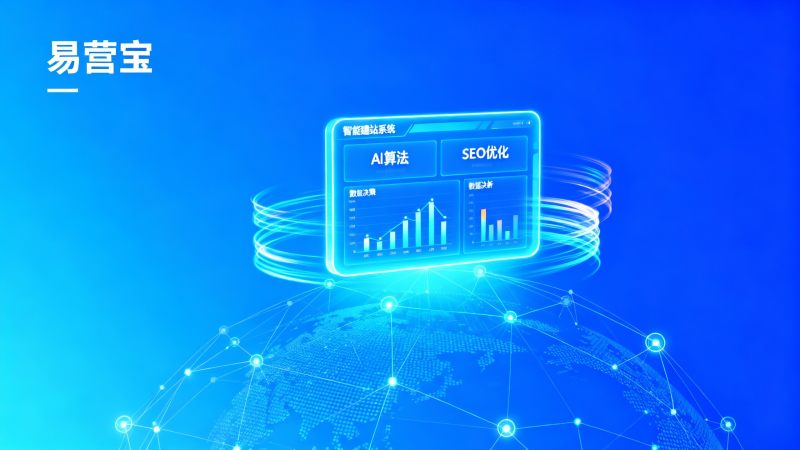 Actualización de funciones de sitios web de comercio exterior: cómo las últimas herramientas inteligentes ayudan a las empresas a mejorar las tasas de conversión
