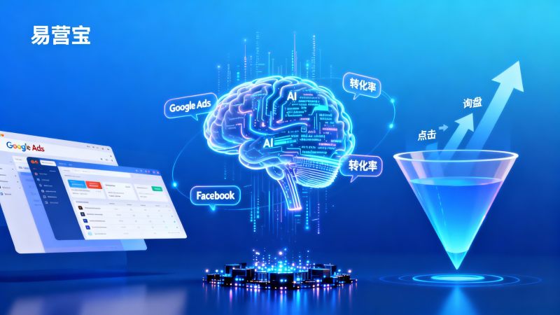 ¿Muchos clics en anuncios pero pocas consultas? La generación automática de IA de textos Prompt eficientes mejora la tasa de conversión de anuncios.