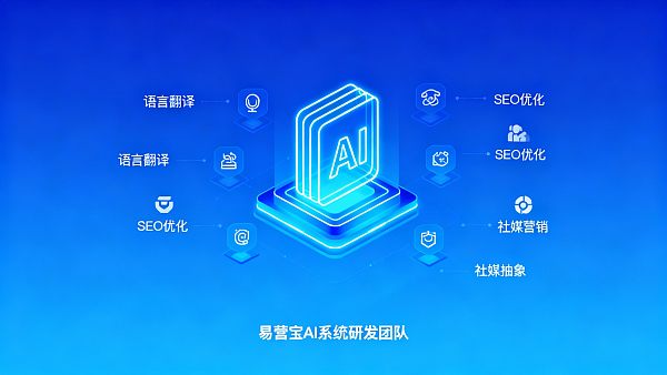 Análisis completo de las nuevas funciones del sistema de construcción de sitios web inteligente Yishengbao AI 2024