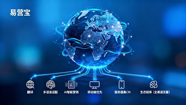 ¿Cómo optimizar un sitio web de comercio exterior? Análisis de 5 estrategias clave para mejorar el ROI en 2024