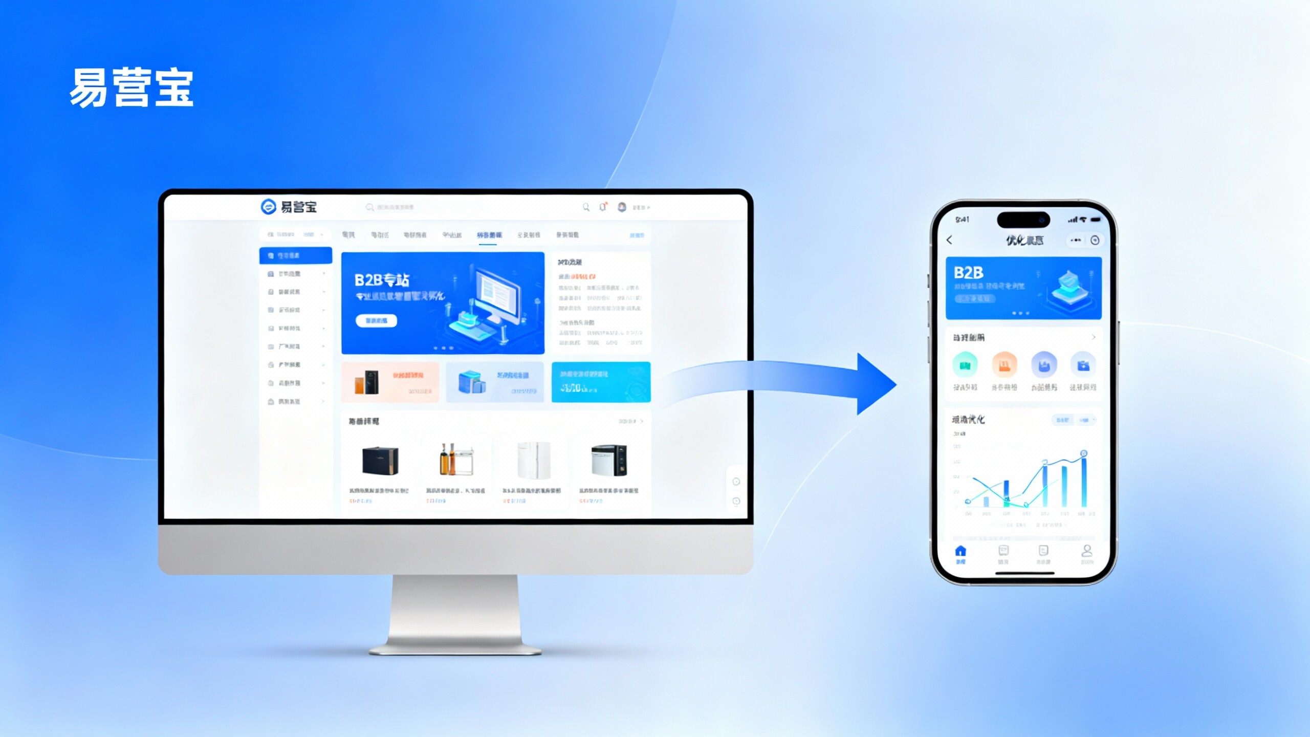 ¿Qué es un sitio web adaptable? El impacto clave de los sitios web B2B en la conversión móvil