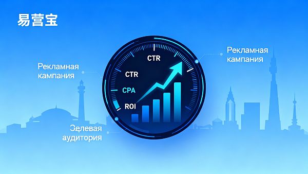 ¿Cómo es el efecto de la publicidad en Yandex? Indicadores de datos y métodos de optimización que los gerentes de marketing deben ver