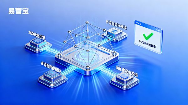 ¿Qué sistema de construcción de sitios web inteligente es bueno? ¿Se puede evitar la pérdida de peso SEO y los errores de sincronización de contenido al reestructurar la arquitectura multilingüe?