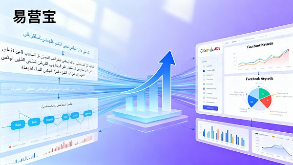 ¿Cómo mejorar el ROI de la publicidad en el extranjero? ¿Qué tan grande es el valor de la introducción de herramientas de IA?