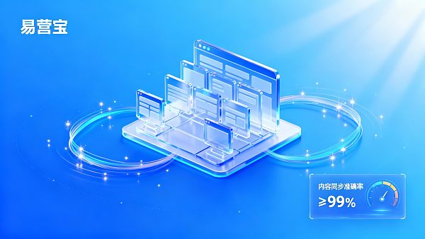 Desde la externalización tradicional hasta la creación de sitios web con IA: ¿Cuánto tiempo puede ahorrar el sistema de creación de sitios web inteligente EasyYunbao AI en los proyectos empresariales?