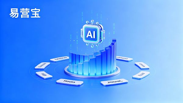 ¿Puede un sistema de marketing multilingüe mejorar las tasas de conversión? Análisis comparativo de datos reales de empresas de comercio exterior