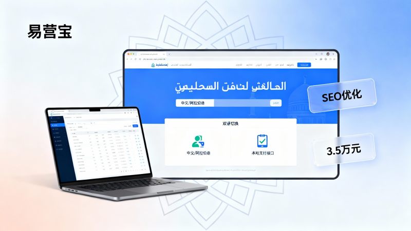 ¿Cuánto cuesta construir un sitio web en árabe? Guía de presupuesto para empresas de comercio exterior en 2026