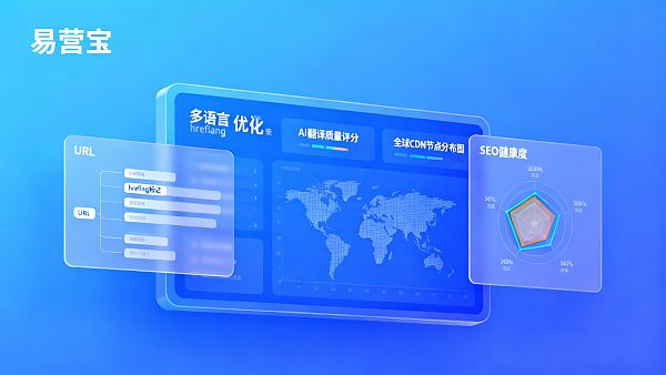 ¿Cómo es el constructor de sitios web inteligente Easy Operate Treasure y cuánto ayuda en la optimización SEO multilingüe para marcas DTC de comercio exterior?