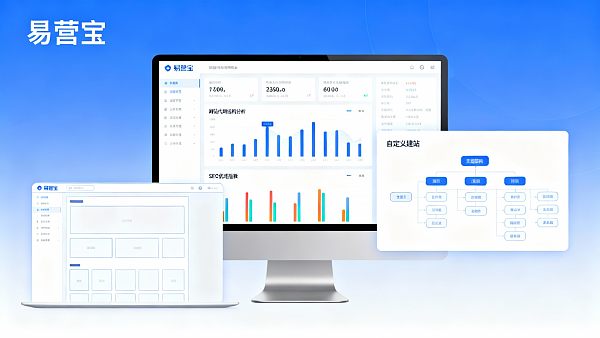 ¿El uso de plantillas para construir sitios web de comercio exterior afecta el SEO? Análisis de la contradicción entre diseño estandarizado y peso de búsqueda