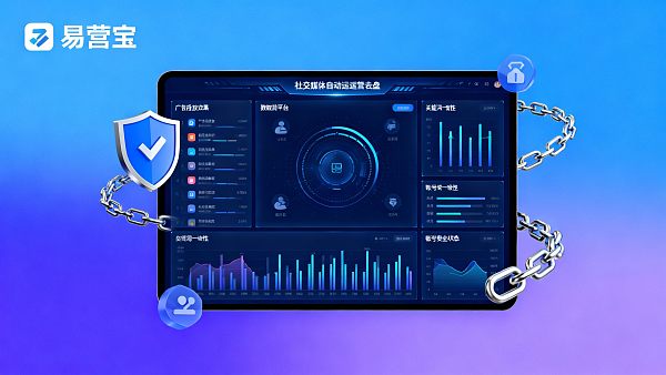 ¿Es seguro y confiable la operación automatizada de redes sociales? ¿Cuáles son los riesgos de bloqueo de cuentas?