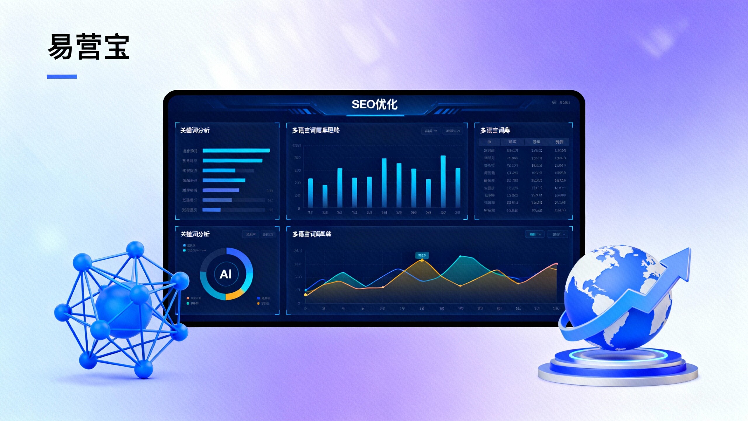 Selección de palabras clave para la optimización SEO de sitios independientes: Metodología práctica de las 10 principales empresas del sector