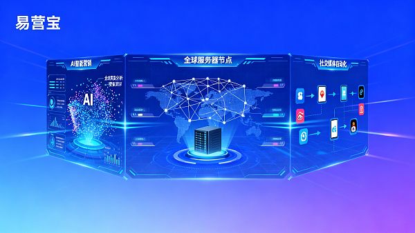 Guía de publicidad para sitios web de comercio exterior: 3 técnicas para llegar con precisión a clientes internacionales