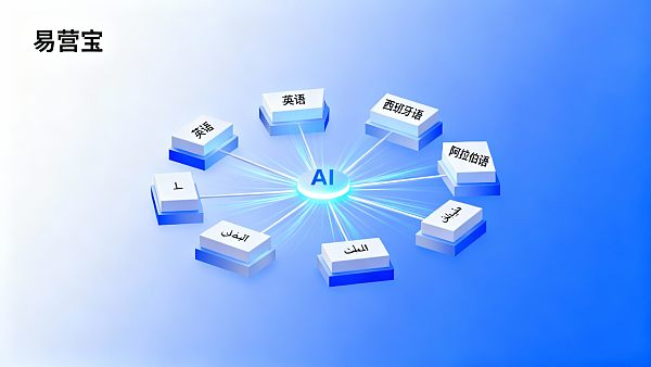 ¿Cuántos idiomas necesita generalmente un sitio web multilingüe? Recomendaciones de configuración global para sitios web independientes de comercio exterior B2B