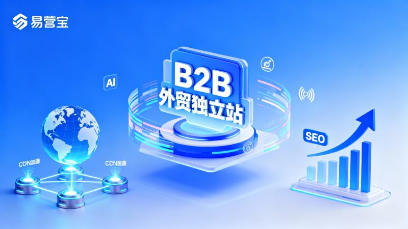 ¿Es adecuado un sitio web independiente para el comercio exterior B2B? Análisis de casos prácticos que combinan la adquisición de clientes con la consolidación de la marca