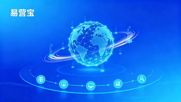 ¿Cómo hacer que el contenido del sitio web sea recomendado por la búsqueda de IA? Cinco pasos de optimización para mejorar la exposición y las consultas