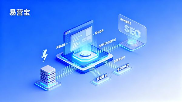 ¿Cómo construir un sitio web independiente de comercio exterior? Un análisis completo del proceso desde la selección del nombre de dominio hasta la operación en línea