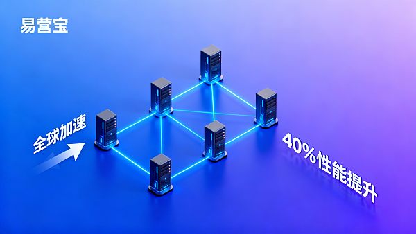 ¿Por qué es tan importante la velocidad de carga del sitio web? Revelando el impacto de la aceleración global de CDN en los compradores internacionales