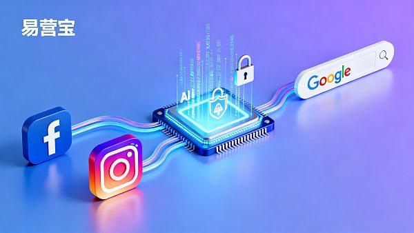 ¿Cuáles son los riesgos de la inversión conjunta en redes sociales y motores de búsqueda? Guía para evitar errores en la operación multiplataforma de marcas de comercio exterior