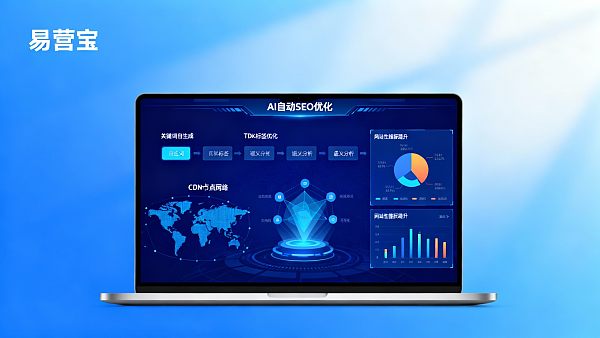¿Cómo logra la plataforma de construcción de sitios web inteligentes el SEO automático? Tecnología clave para mejorar el tráfico orgánico en sitios web de comercio exterior