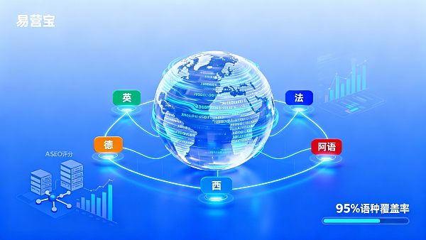 Comparación de soluciones de soporte multilingüe para sitios web de comercio exterior: cómo EasyWeb logra una cobertura del 95% de idiomas