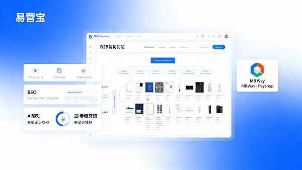 ¿Qué plataforma de construcción de sitios web independientes en portugués es más adecuada para proyectos B2B? Comparación detallada entre Shopify, Wix, Magento y plataformas nacionales