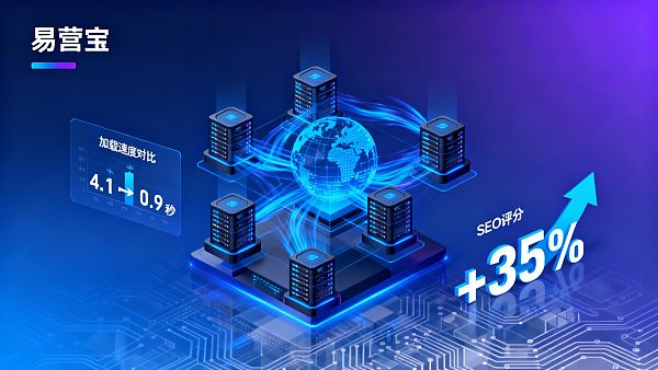 Guía para elegir servidores globales para sitios de comercio exterior: ¿Cómo garantizar la operación estable del sitio web?